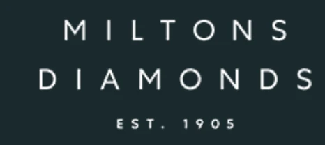 milton's